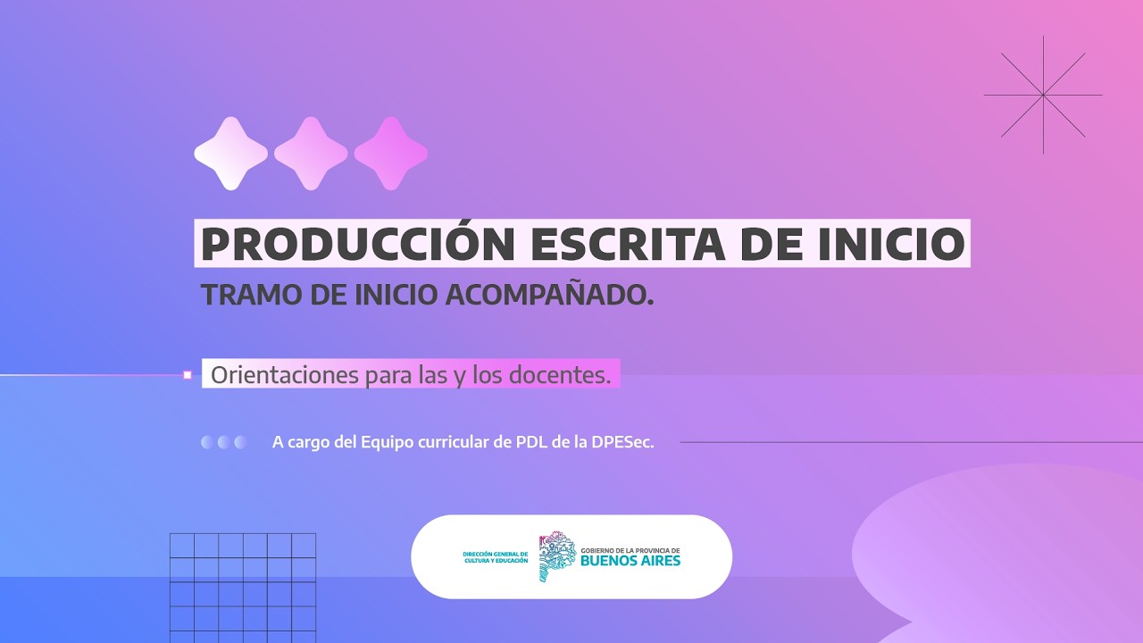 🔴Vivo - Producción escrita de inicio. Tramo de inicio acompañado. Orientaciones para docentes.