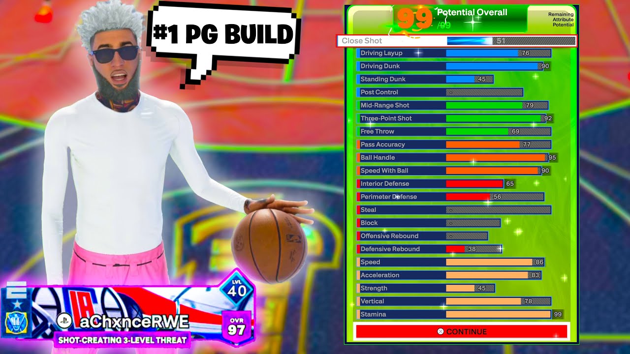 THE BEST PG BUILD DOMINATES COMP STAGE!!!!(NEVER LOSE AGAIN???)