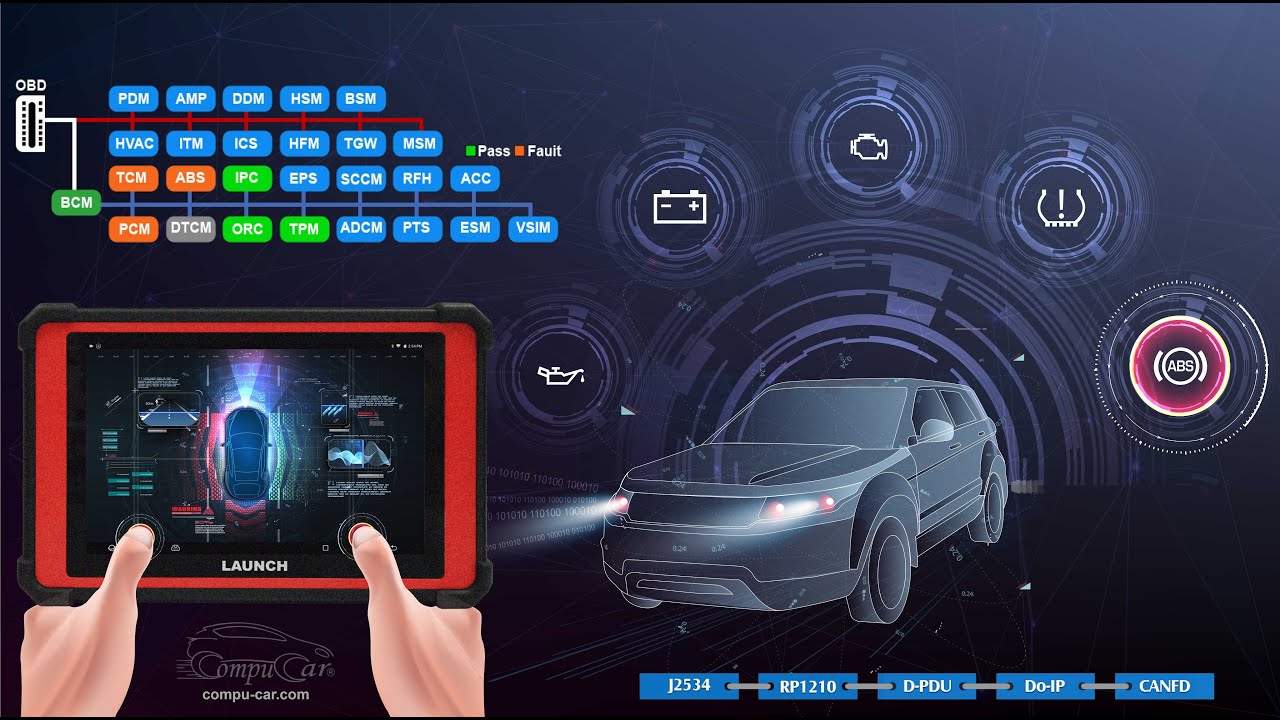 شرح كامل لجهاز كشف اعطال السيارات لانش 7 LAUNCH X-431 PAD VII