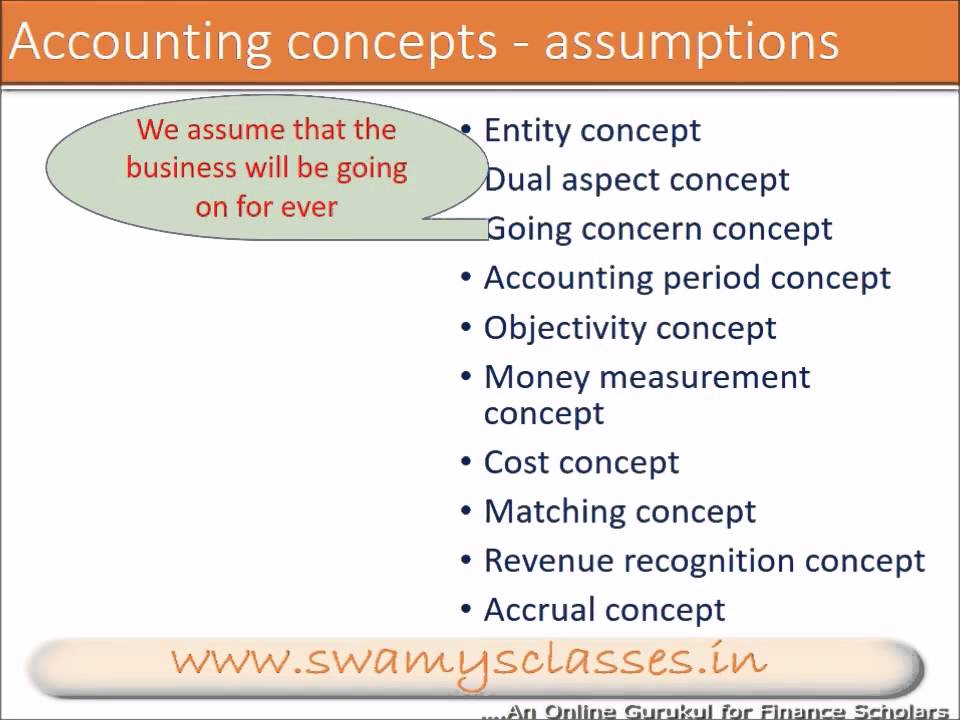GAAP   Concepts