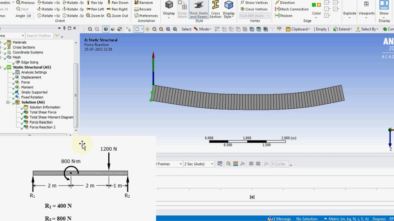 Support Reactions, Shear Force & Bending Moment Diagram | Simply Supported Beam | Ansys Workbench |
