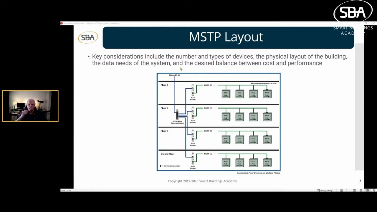 SBA 428: BACnet MS/TP Explained: Its Influence and Importance in Building Automation