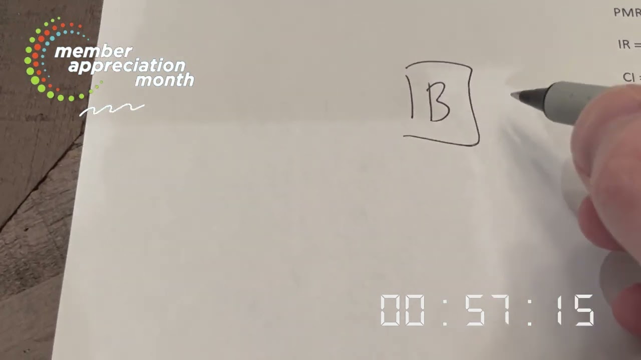 ESRM in 60 Seconds