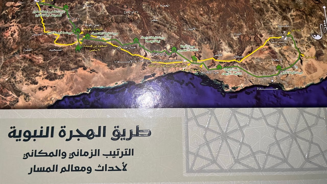 تدشين كتاب طريق الهجرة النبوية الترتيب الزماني والمكاني لأحداث ومعالم المسار