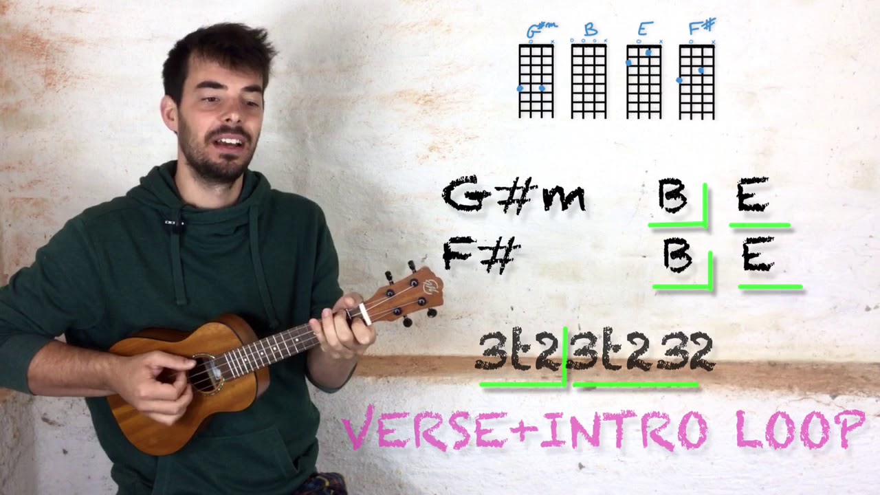 GEORGIA tutorial UKULELE Vance Joy - extended