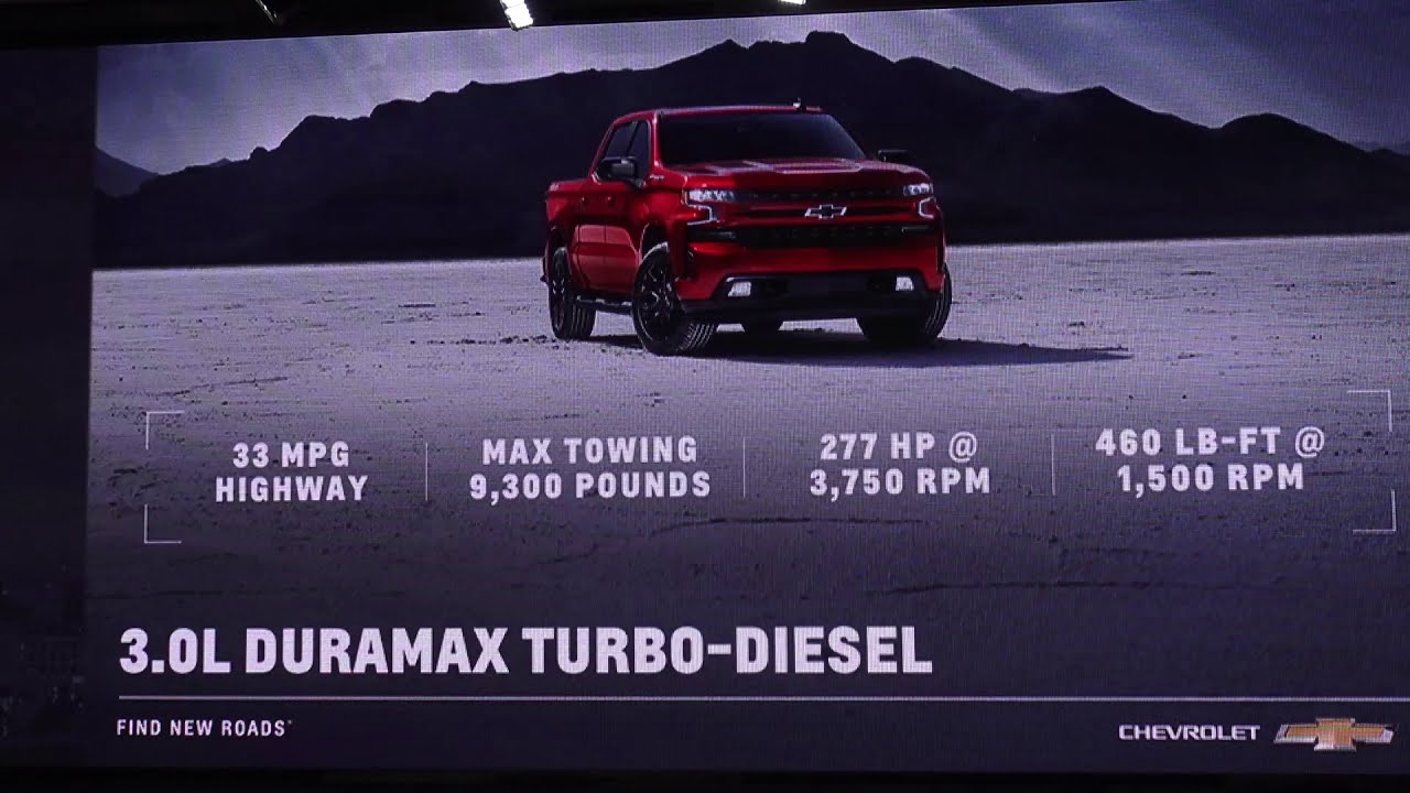 Can Nissan Titan and Chevy Silverado increase truck sales for 2020