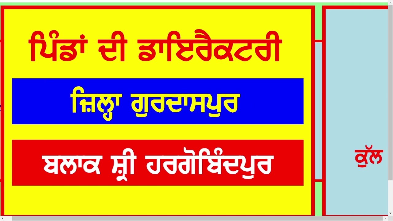Sri Hargobindpur Village List | Block Sri Hargobindpur District Gurdaspur Village List