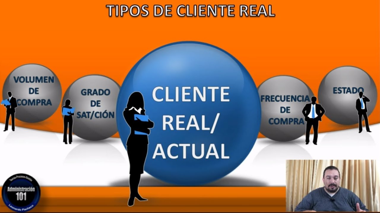 Tipos de Cliente