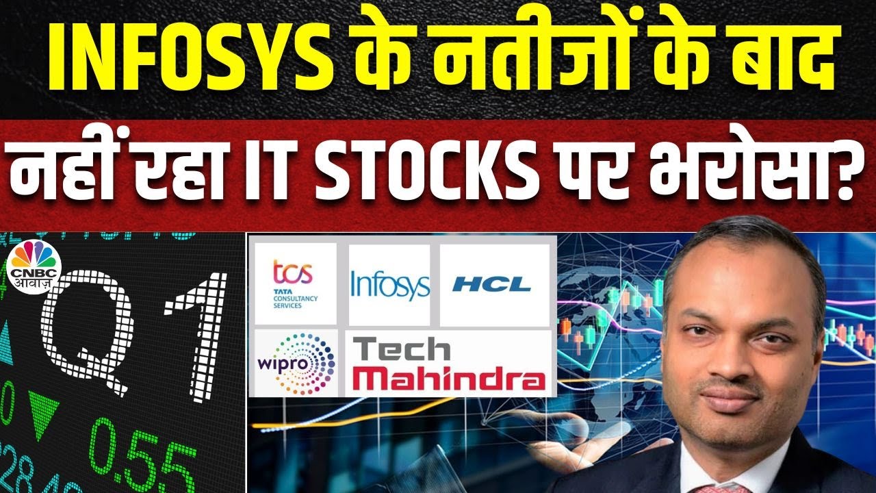 Jyotivardhan Jaipuria's Bold Stock Picks | IT Sector में कौन से Stock पर अभी भी जारी है भरोसा?