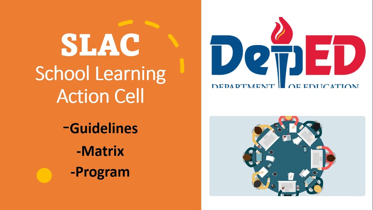SLAC- School Learning Action Cell Matrix and Format