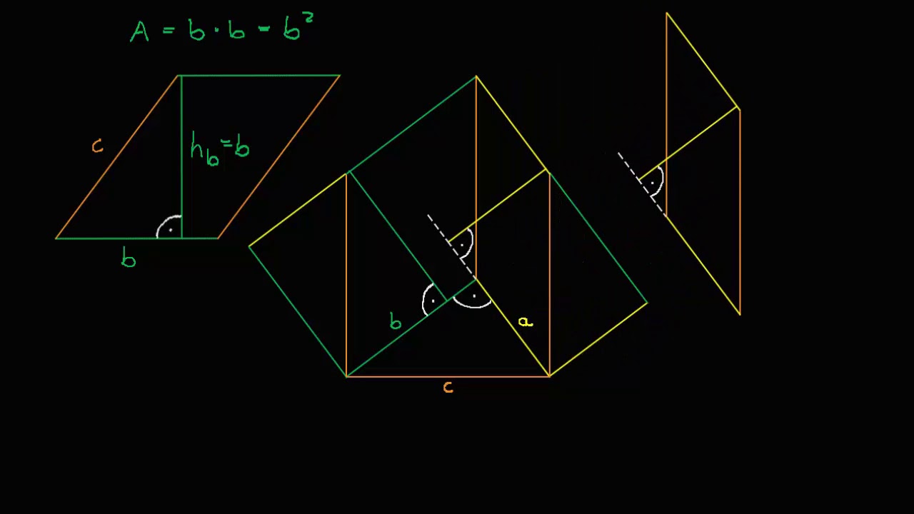 Ein weiterer Beweis für den Satz des Pythagoras