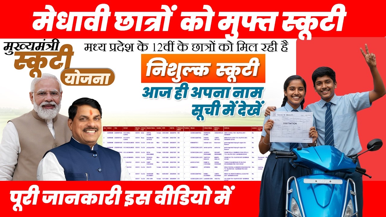 MP Free Scooty Yojana 2026 | 12वीं टॉपर्स को मिलेगी Free Scooty | Merit List कैसे देखें?Full Process