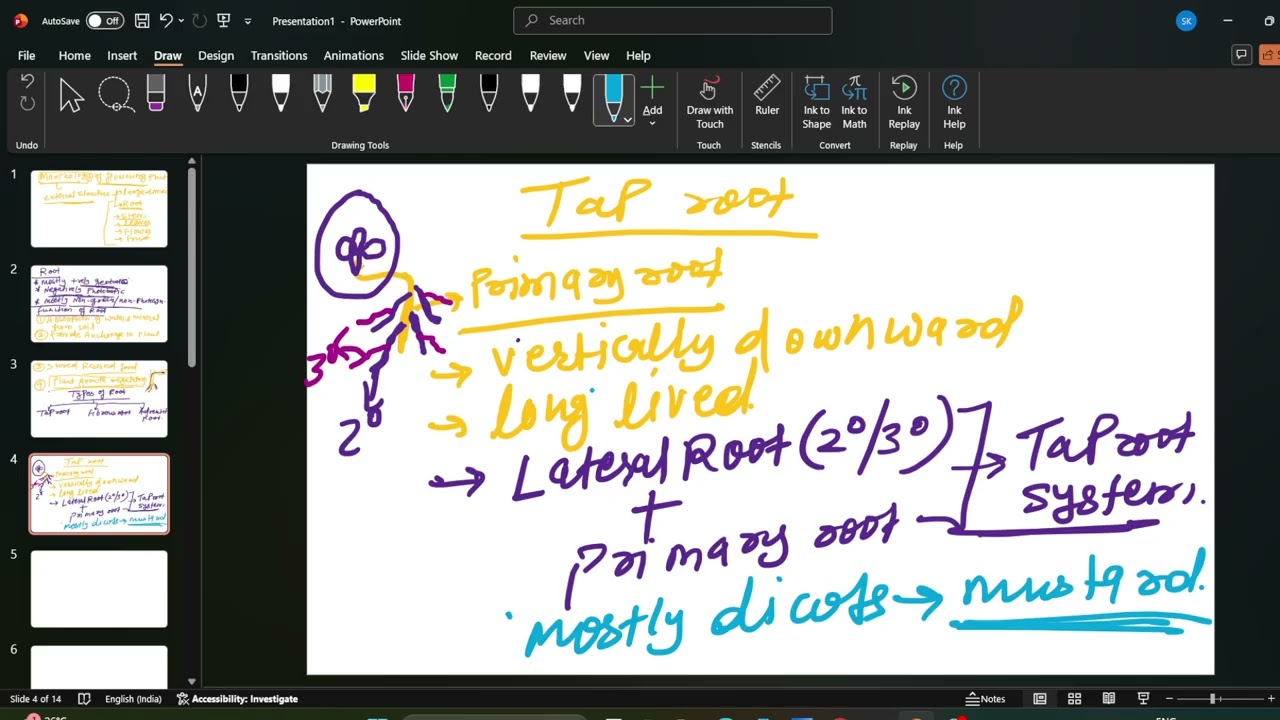 biology lect 1..