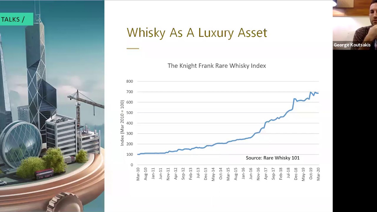 Knight Frank Luxury Index Expert Speaks On Whisky&rsquo;s Continuous Growth
