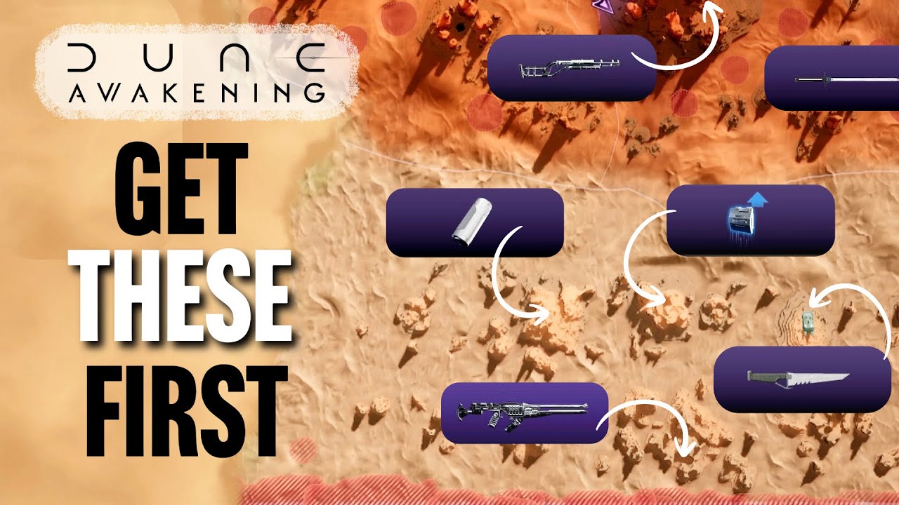 Dune Awakening Top 10 Imperial Permits You Need in the Early Game