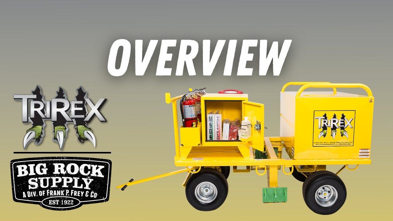 Leading Edge Safety | TriRex Overview