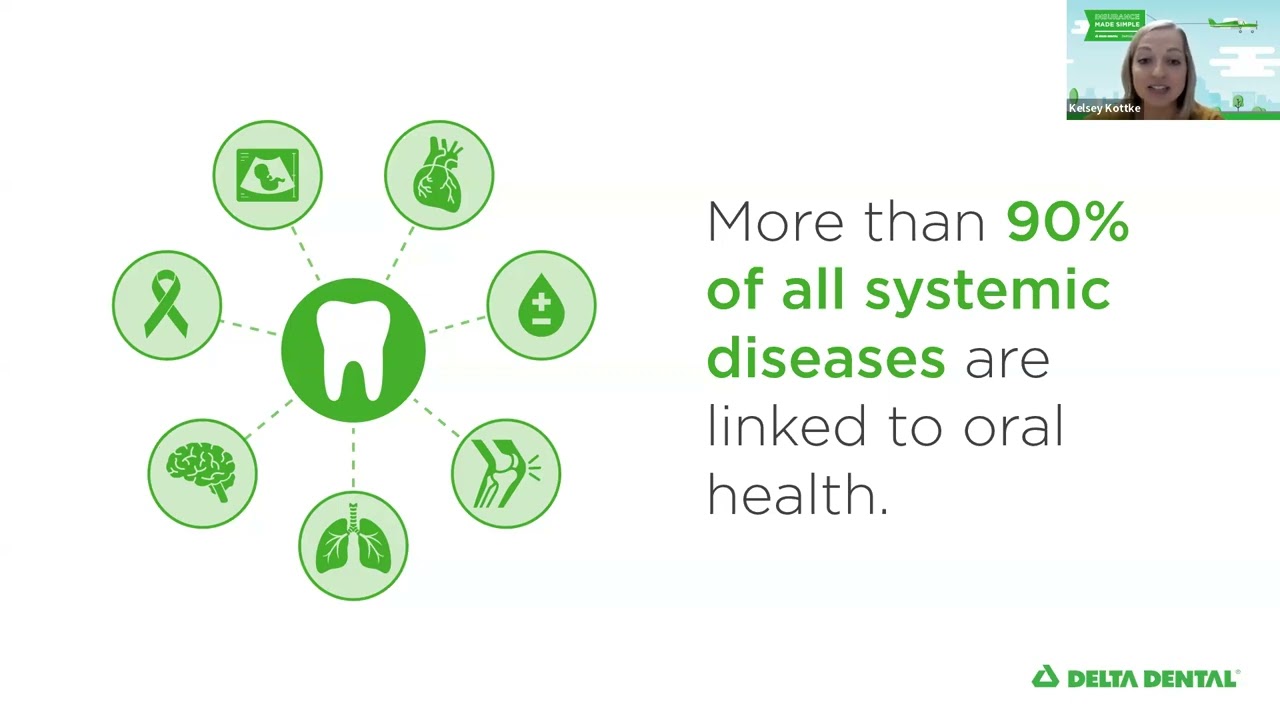 Security Health Plan Academy: Wellness through oral health