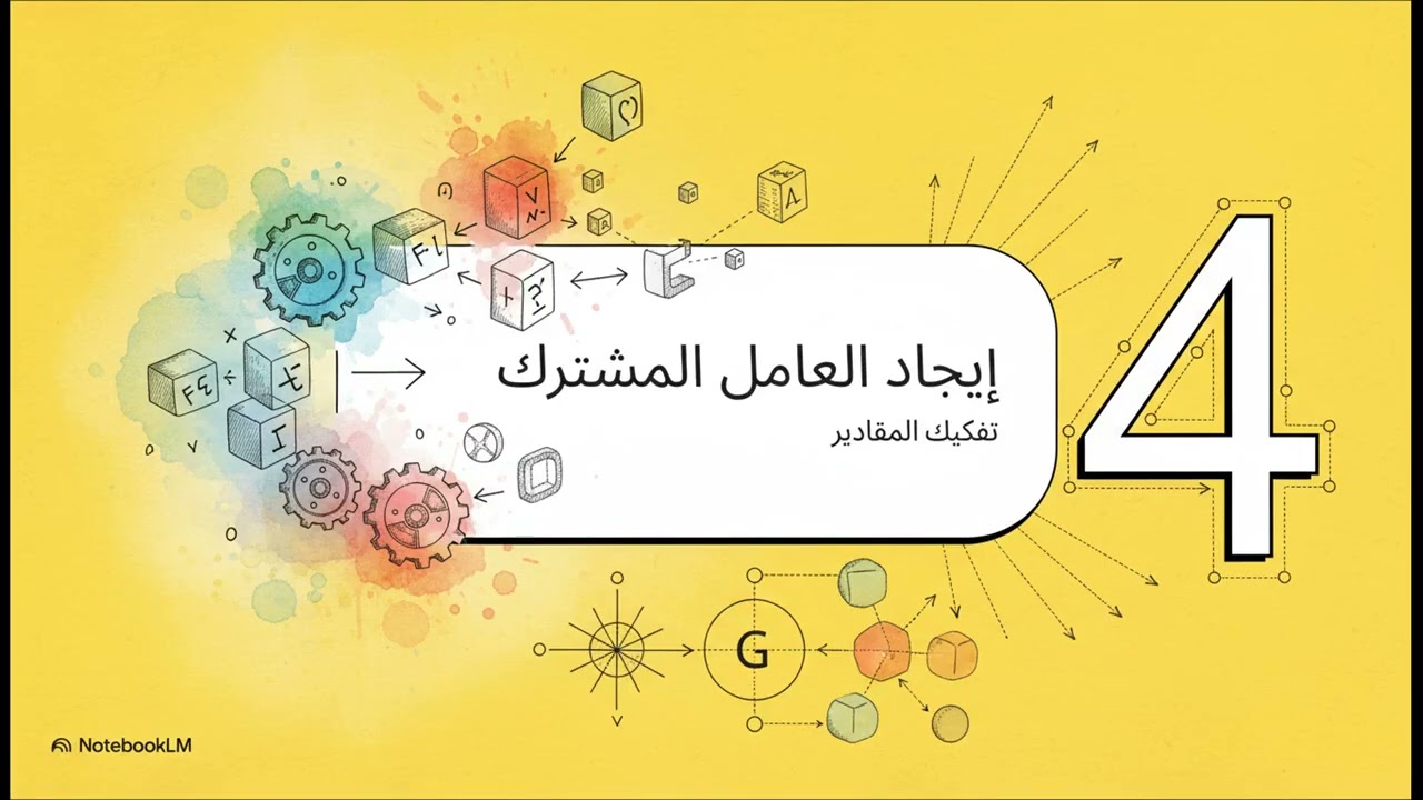 العمليات على الحدود والمقادير الجبرية