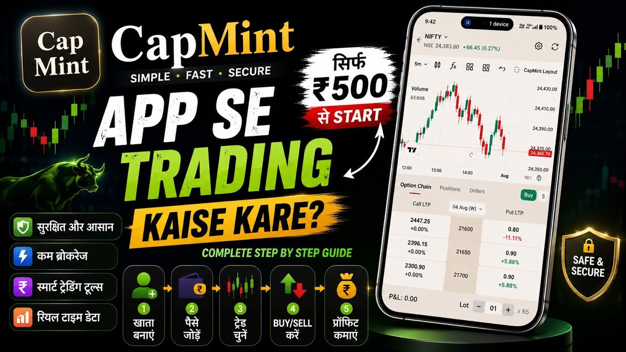CapMint Trading | How To Use CapMint App | CapMint App Me Trading Kaise Kare | CapMint App