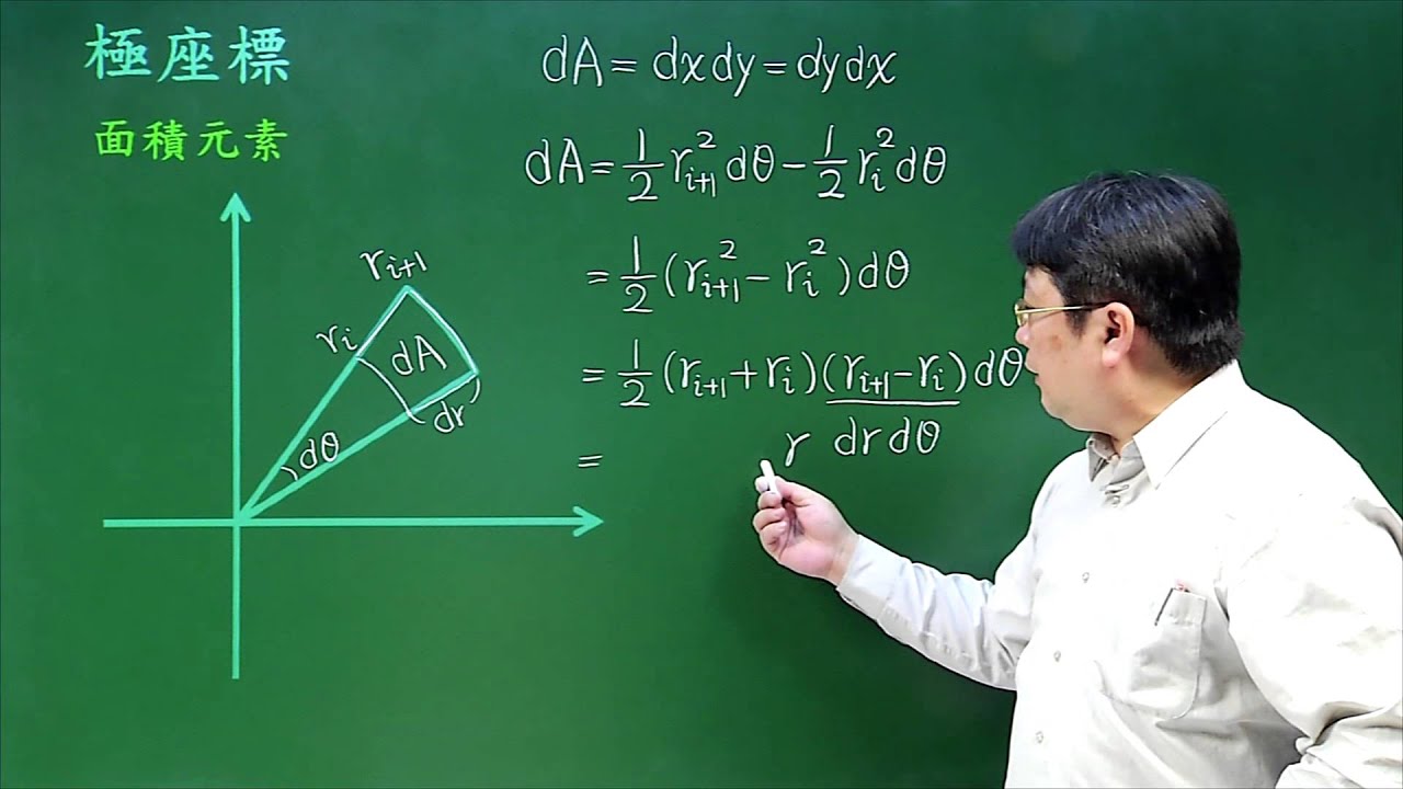 極座標