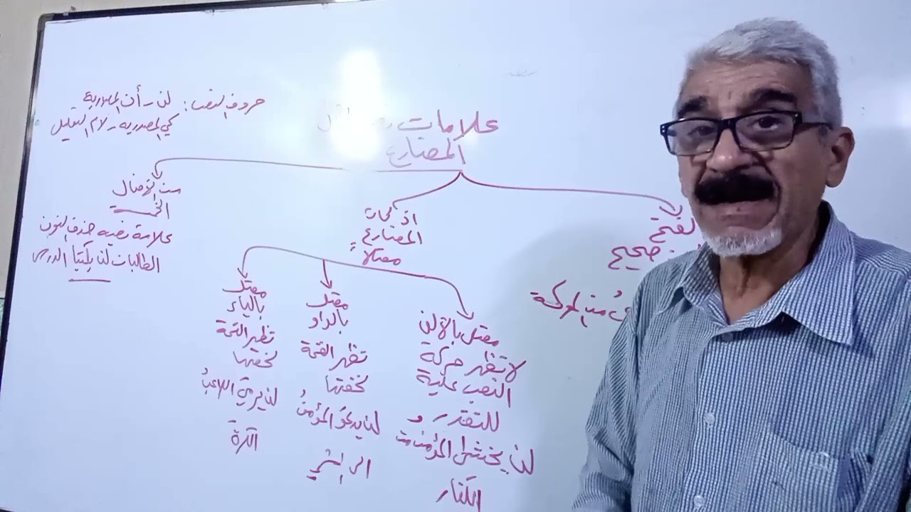 علامات نصب الفعل المضارع.. والله المستعان