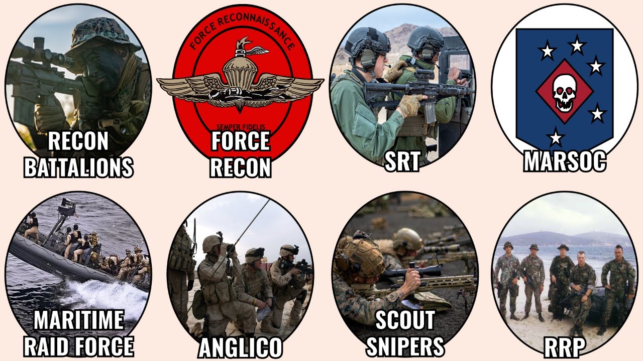 Every U.S Marine Corps Elite Unit Explained In 11 Minutes