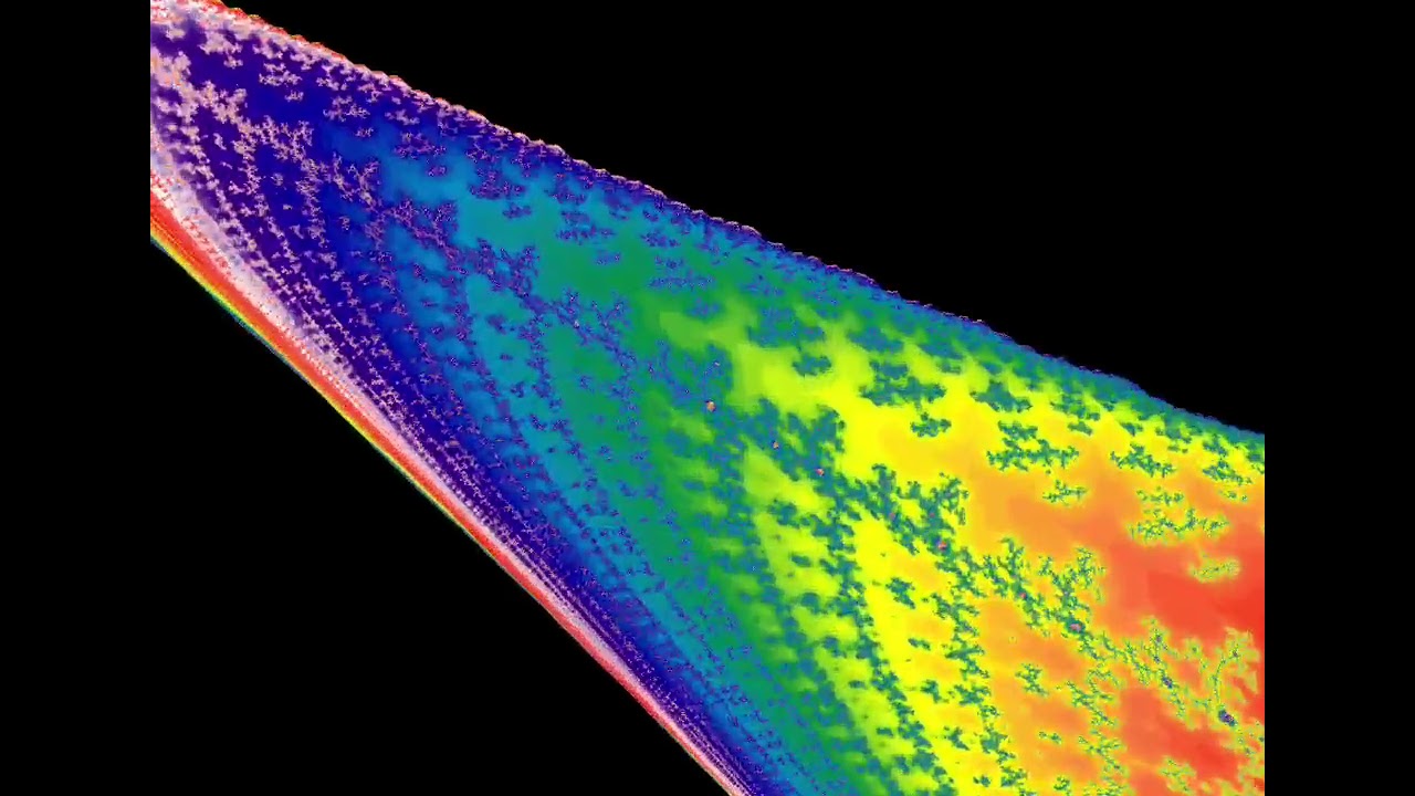 supersampling test