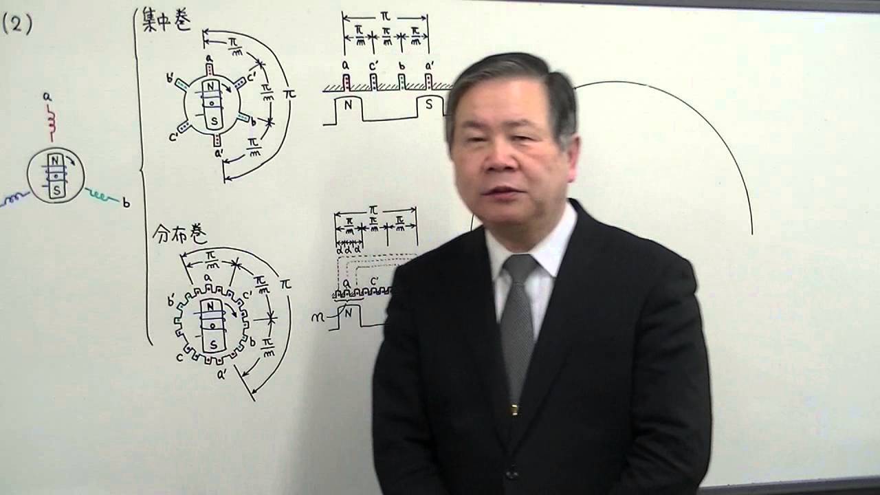 電験2種二次：機械・制御（24-2）