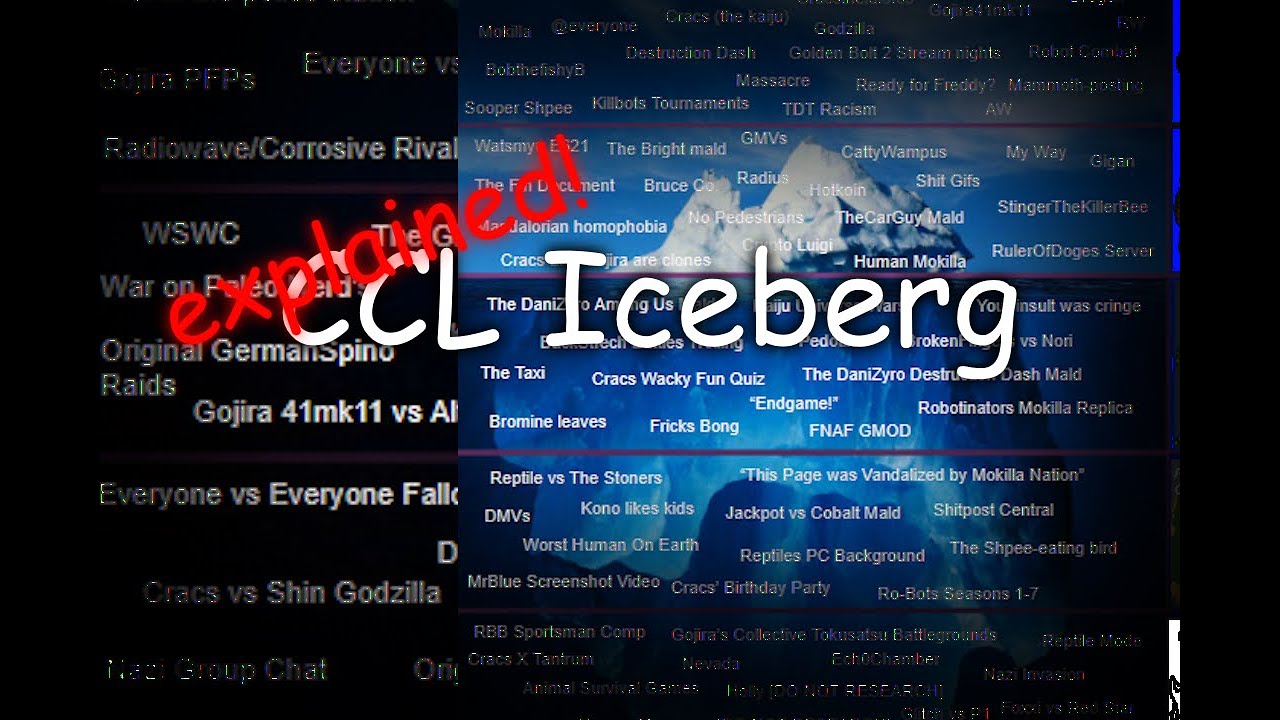 iceberg explainer video (im an idiot)