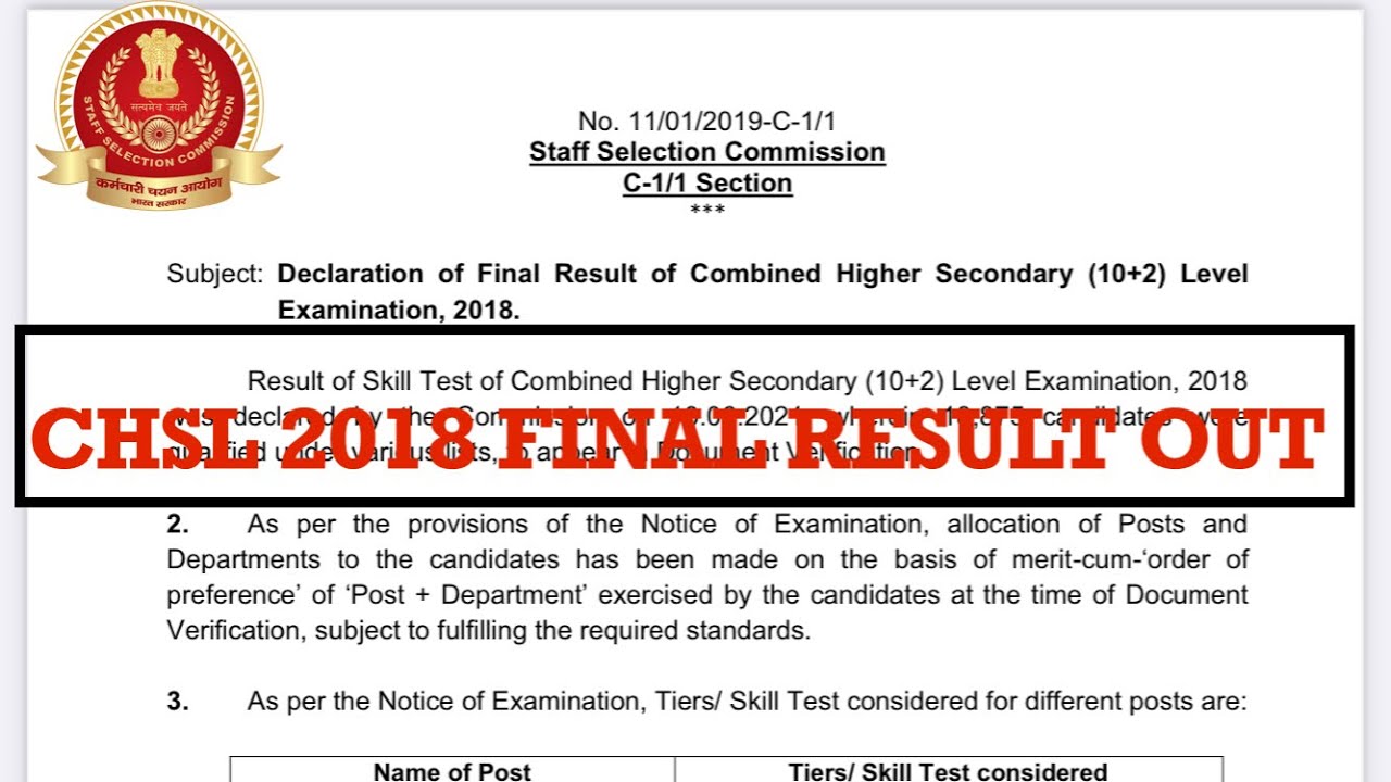 SSC CHSL 2018 FINAL RESULT OUT 🔥🔥 #ssccshl2018