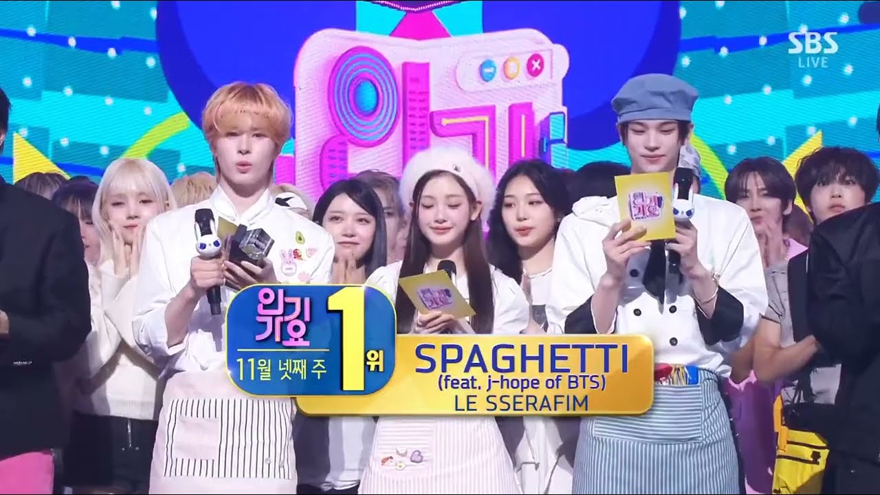 LE SSERAFIM 'SPAGHETTI' 1st Win (Inkigayo)