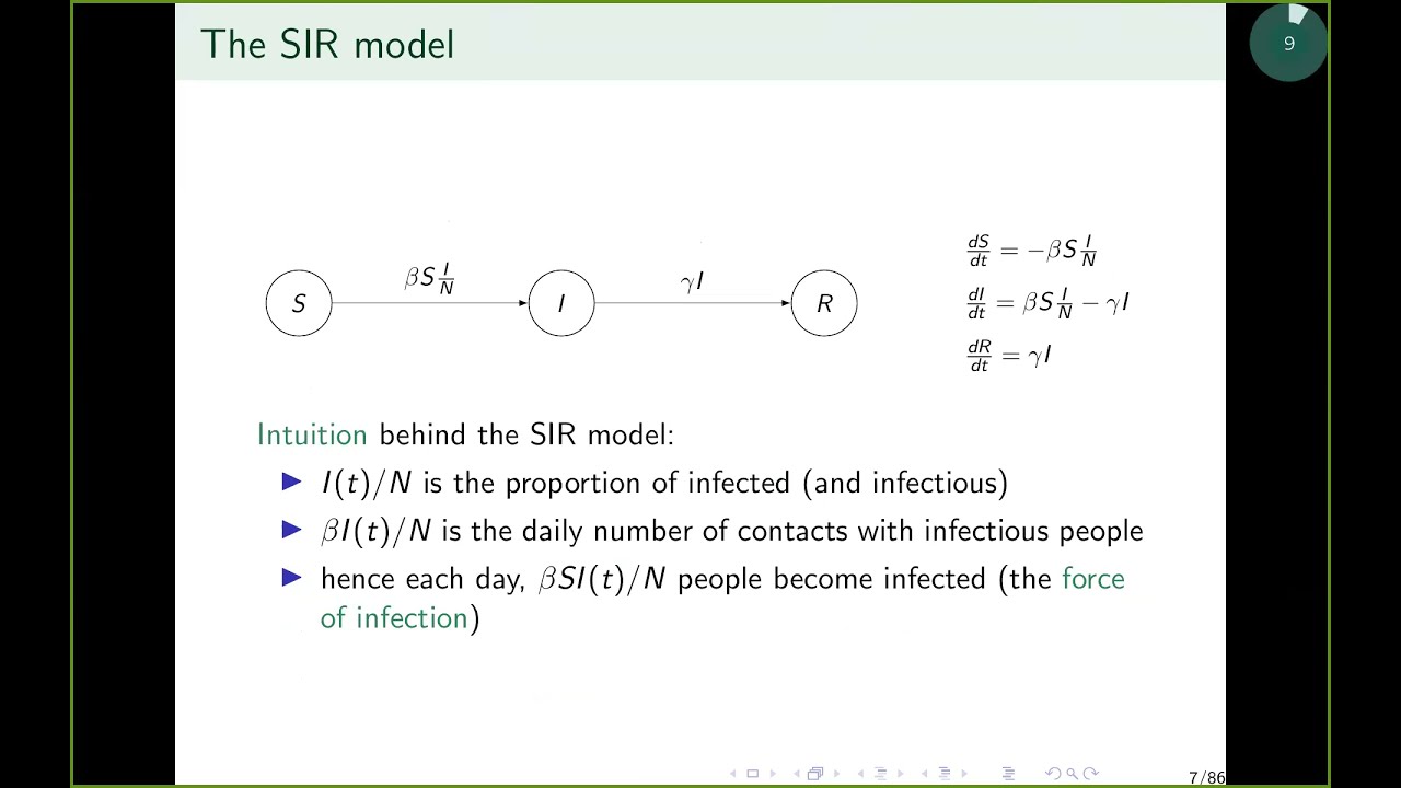 Bayesian workflow for disease transmission modeling in Stan @ Berlin Bayesians