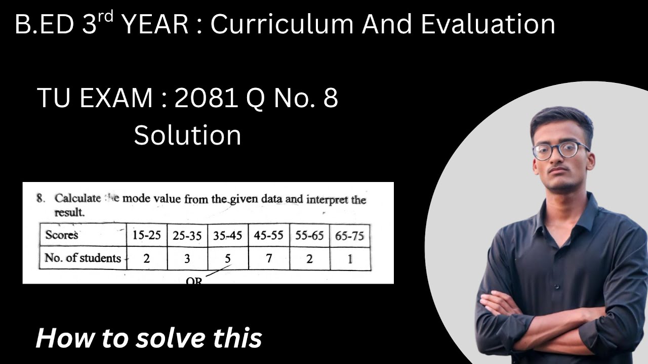 B.ED 3rd YEAR Curriculum And Evaluation || TU EXAM 2081 ,Q No. 8 Solution