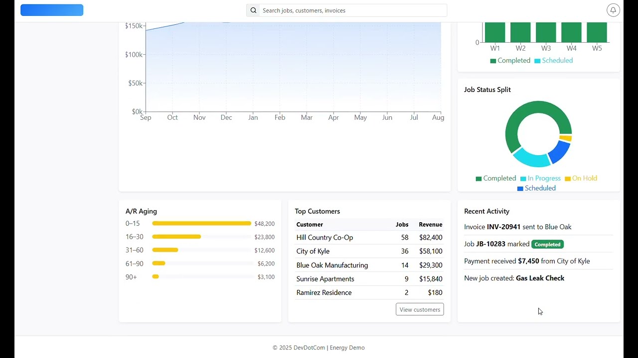 Energy Suite Demo &ndash; Custom Software for Energy & Utility Companies