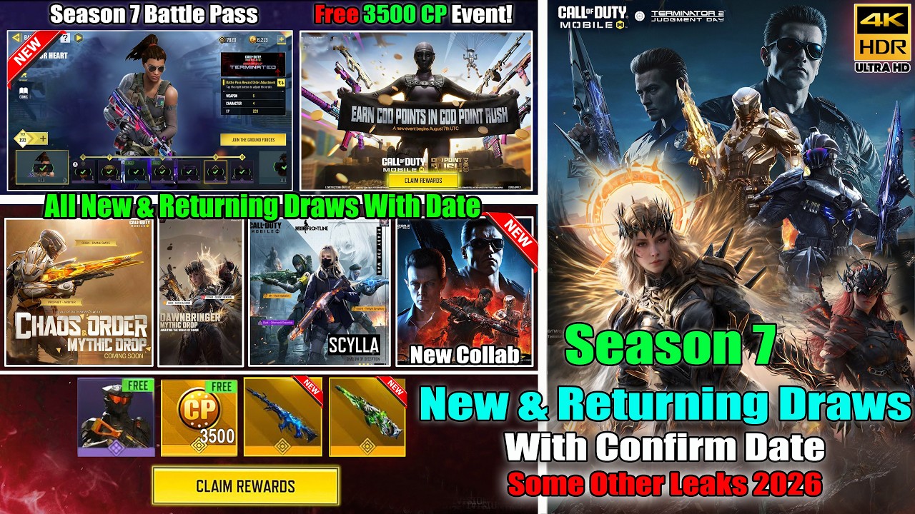 Season 7 All Returning Draws Date 2026 | All Returning Mythic & Legendary Draws Showcase Codm Leaks