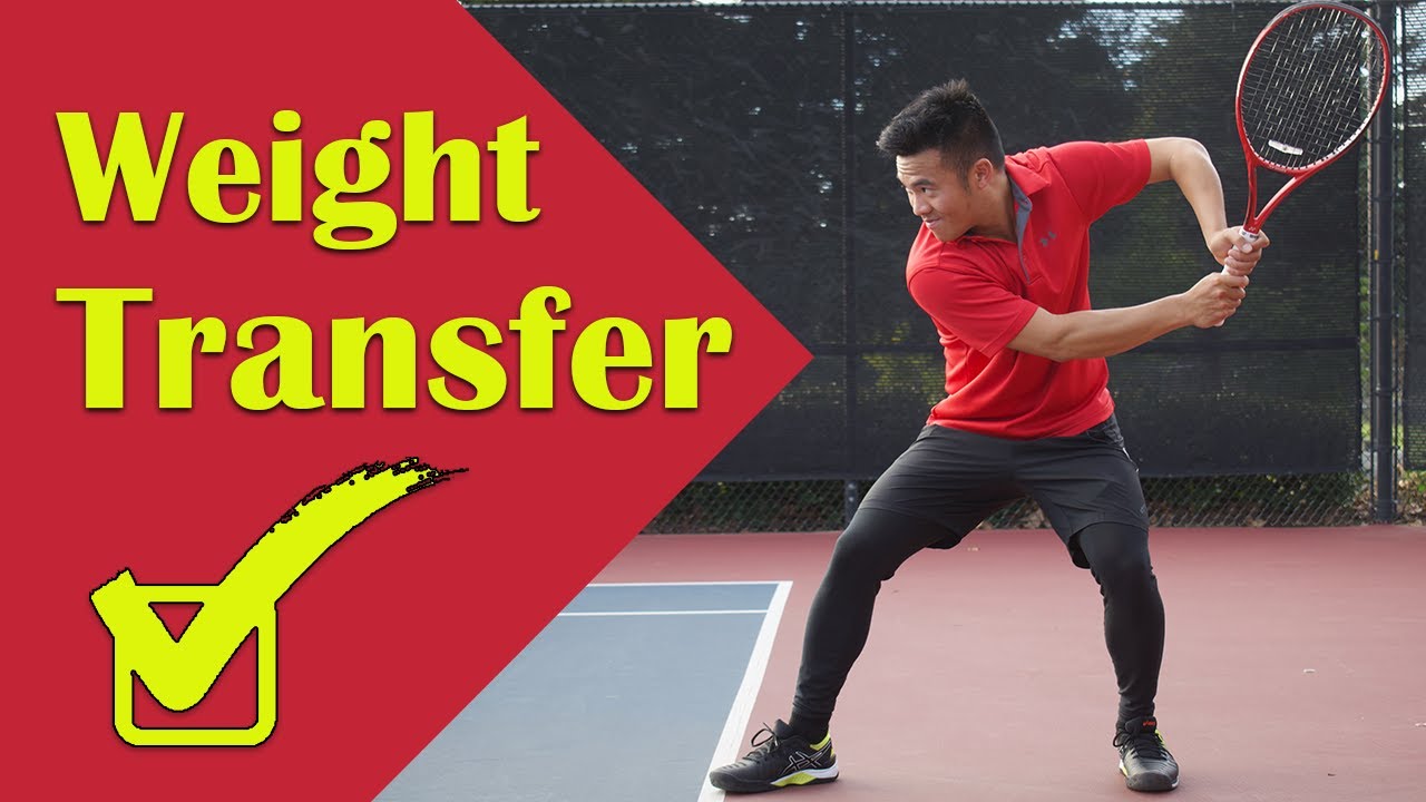 Weight Shift NOT Stepping Creates Instant Power