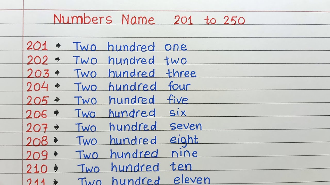 Write number names 201 to 250 in words II 201 to 250 number names II write spelling 201 to 250