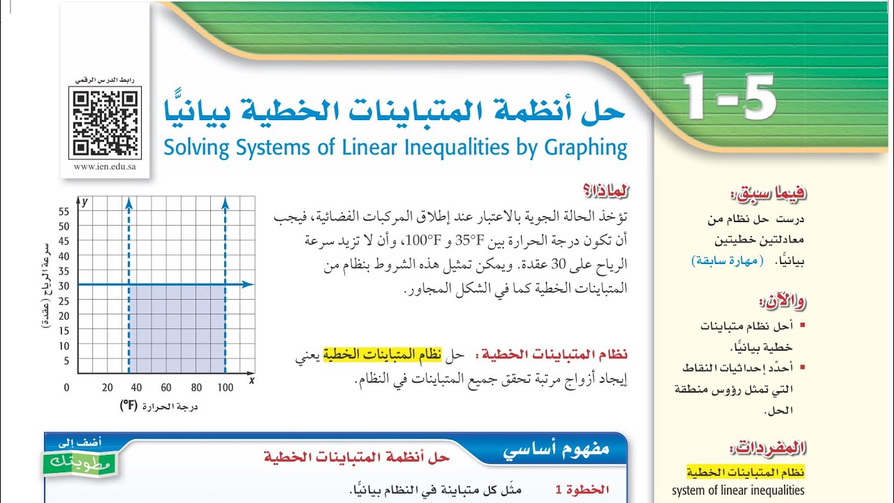 رياضيات٢-١ تكمله شرح درس (حل انظمه المتباينات الخطيه بيانيا )٢