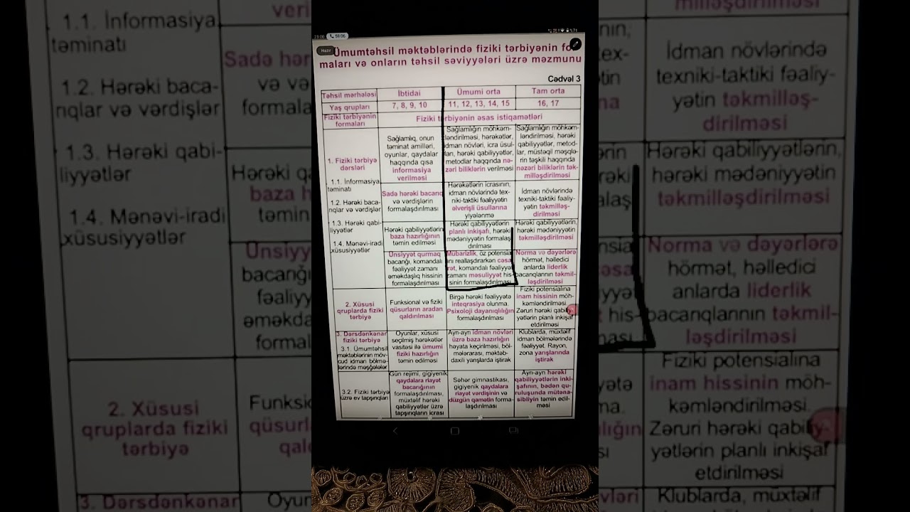 Fiziki terbiyenin formalari izahi 