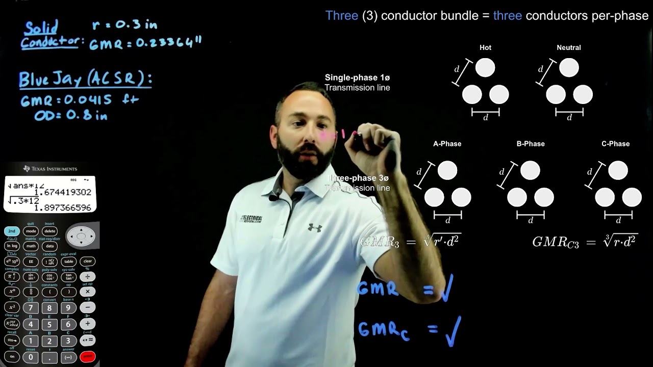 Transmission Line Bundle Conductors GMR and Radius - How to Solve (Electrical Power PE Exam)