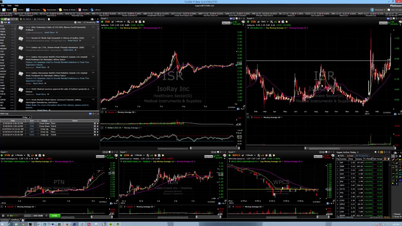 The Best Binary Options Trading Guide For 2017 - Binary Options Trading Tutorial For Beginners