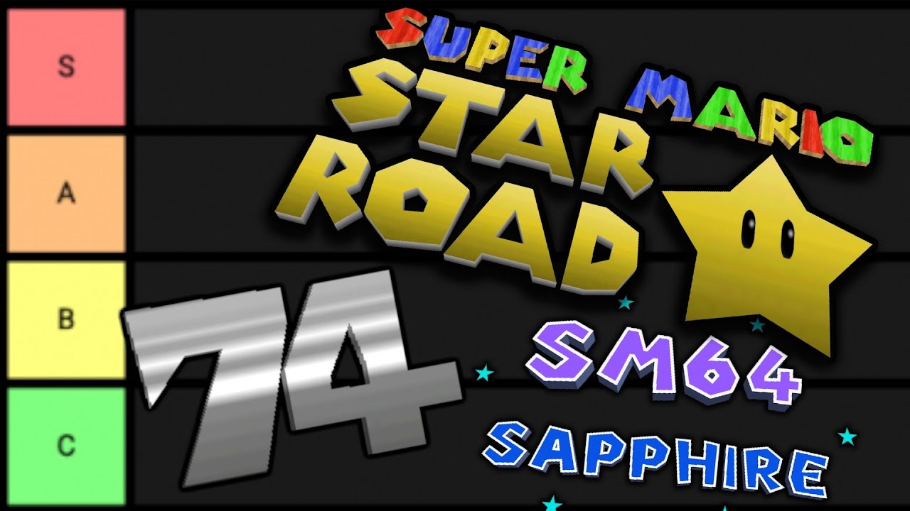 Список уровней взлома Super Mario 64 Rom