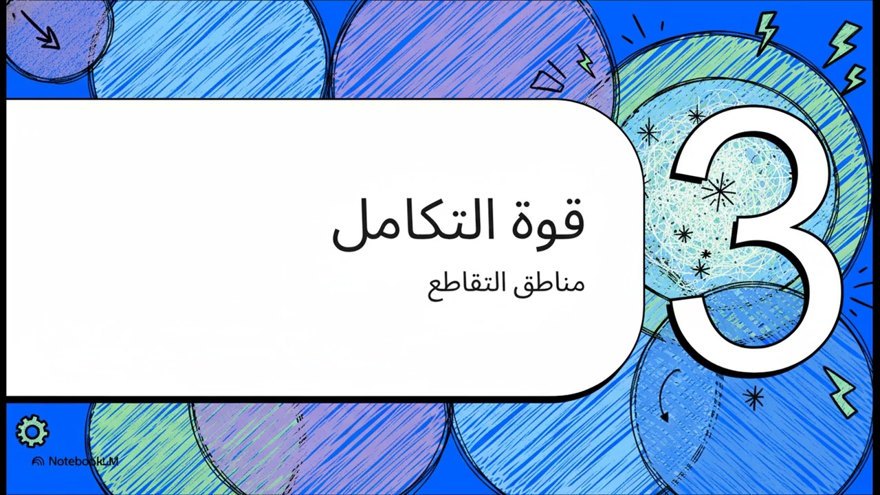 نموذج TPACK -  الرخصة المهنية للمدربين 