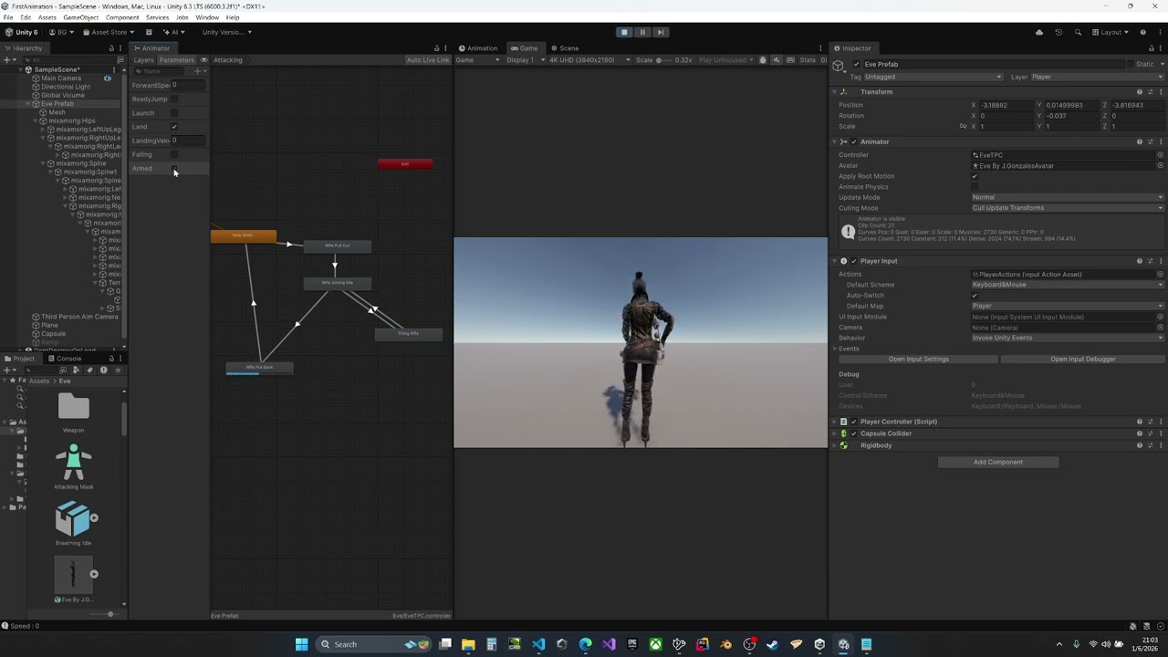 1867 hours of progress on the Global Horror Simulation
