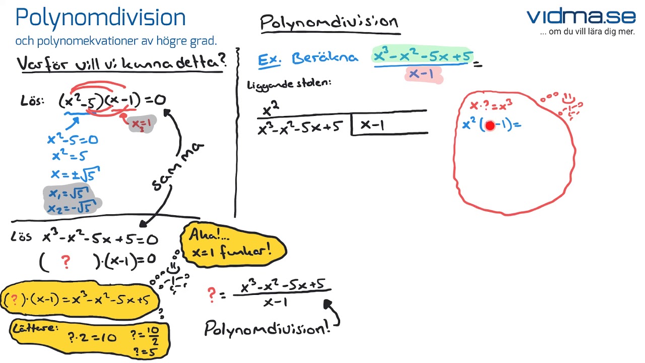 Matematik 4. Polynomdivision samt polynomekvationer av högre grad, del 1.