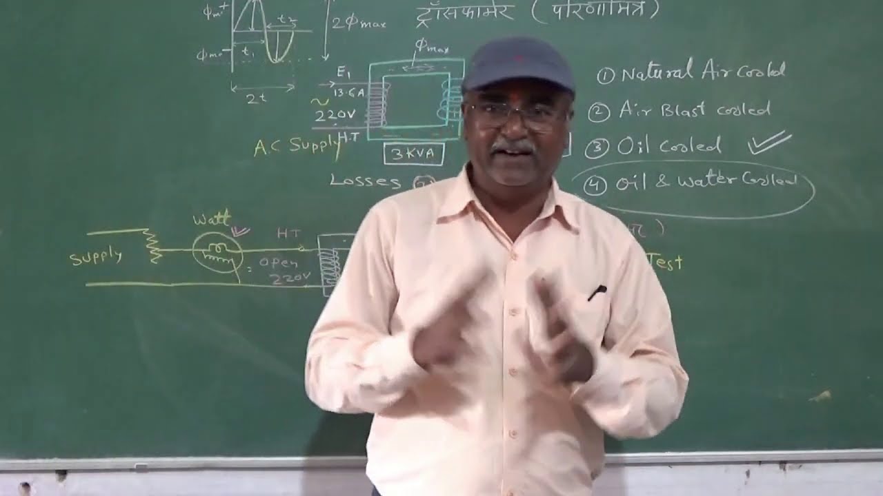 TRANSFOR MER  THEORY  PART 2  EMF EQUATION&OPEN CKT TEST,SHORT CKT TEST