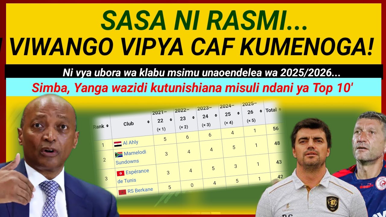 MBWADUKE: Rasmi...viwango vipya vya ubora CAF hivi hapa/ Simba, Yanga wazidi kutunishiana misuli... 