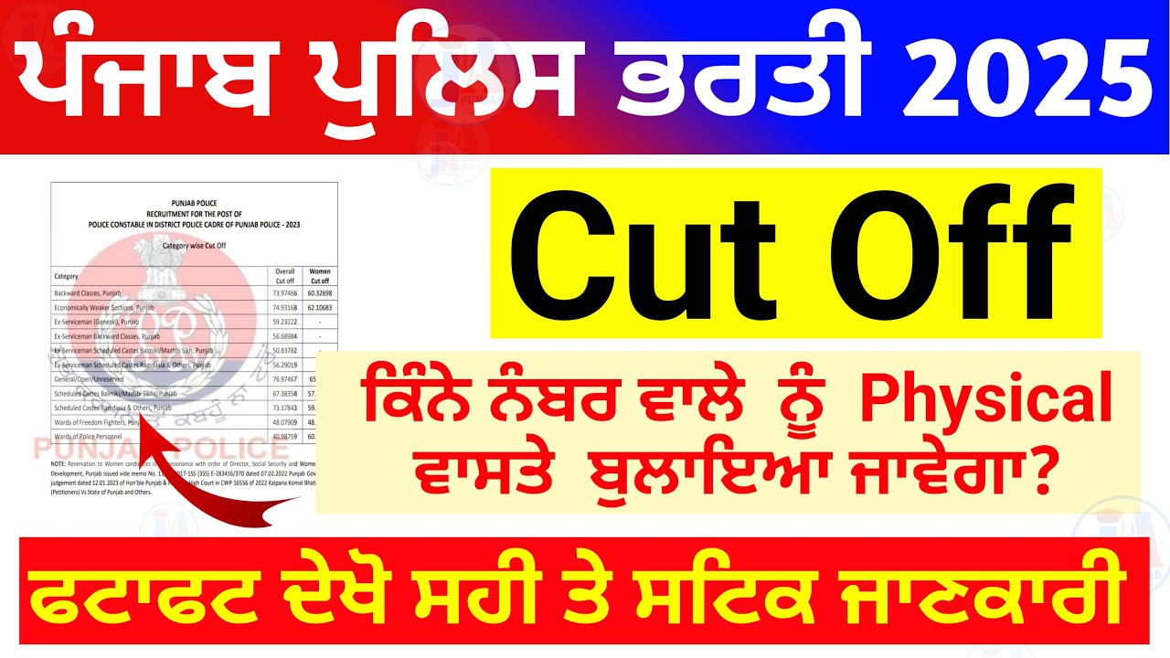 Punjab police cut off 2025 🚨l Punjab police constable expected cut off | punjab police result 2025