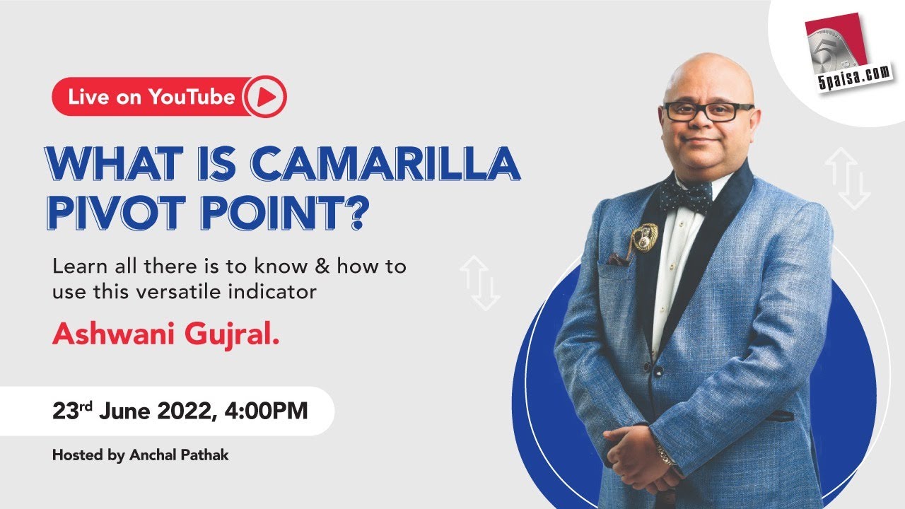 Camarilla Pivot Point: Learn how to use versatile indicator |Masterclass with Ashwani Gujral| 5paisa
