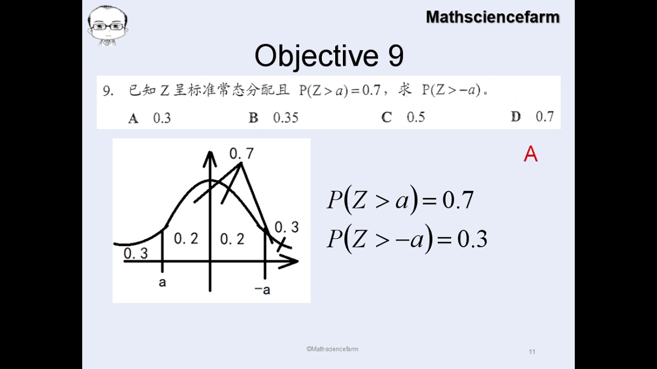 2018 高中统考高数试卷一